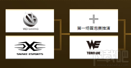 lol五周年庆赛事竞猜活动地址 赛事竞猜奖励发放介绍