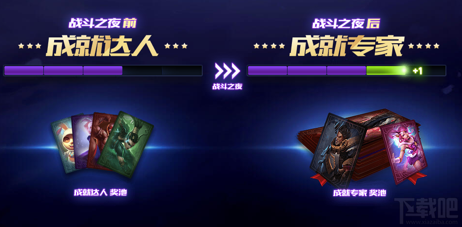 2016lol战斗之夜皮肤领取地址 lol成就大师挑战赛活动升级
