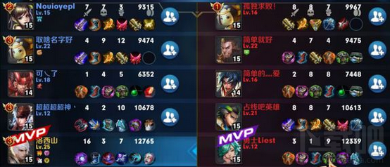 王者荣耀kda是什么意思 王者荣耀kda怎么算
