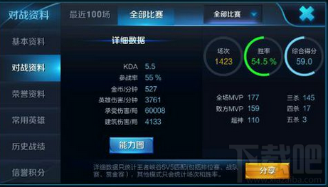 王者荣耀kda是什么意思 王者荣耀kda怎么算