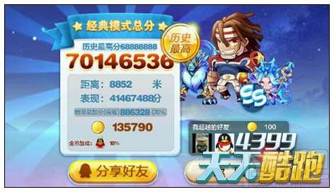 天天酷跑小丑熊三套高分搭配推荐 小丑熊怎么搭配