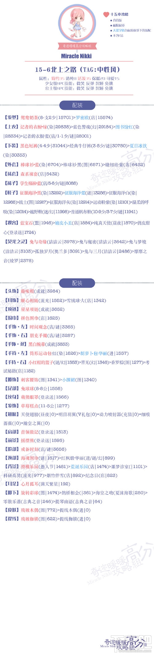 奇迹暖暖第十五章少女级15-6北上之路S级高分攻略