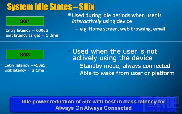 Intel发布低功耗Apollo Lake 奔腾赛扬继续再战