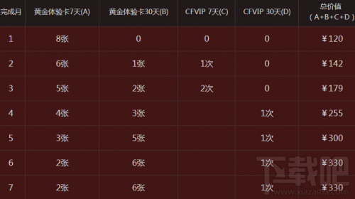 CF灵狐的约定第四季活动网址 9月灵狐奖励领取