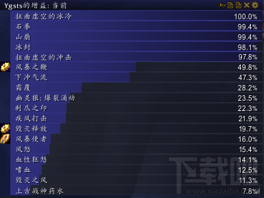 魔兽世界7.0萨满神器解析 萨神神器加点路线分析