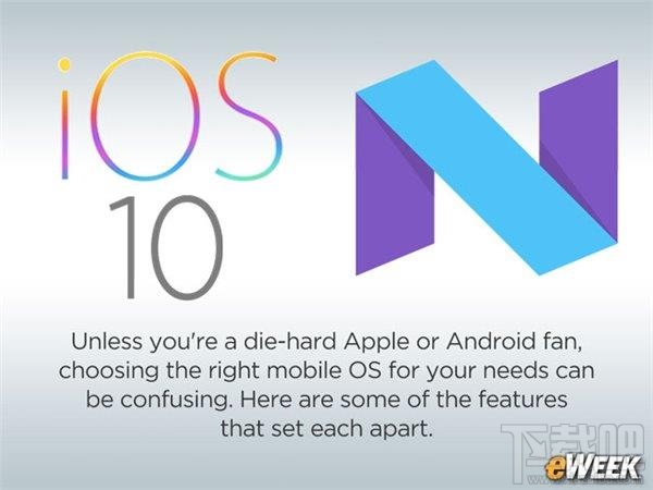 Android 7.0 Nougat VS iOS 10 谁比较强？