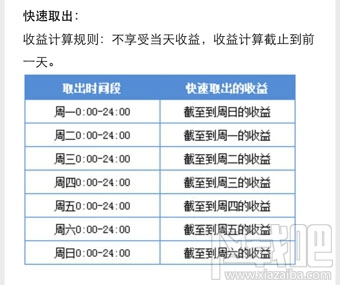 微信理财通收益怎么算 微信理财通收益算法