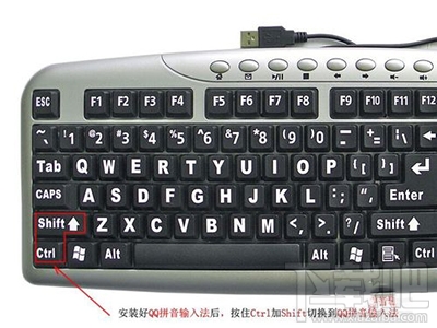 QQ拼音输入法使用教程