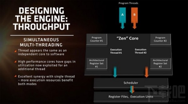 Kaby Lake/Zen处理器为啥不支持Win7？微软说不行