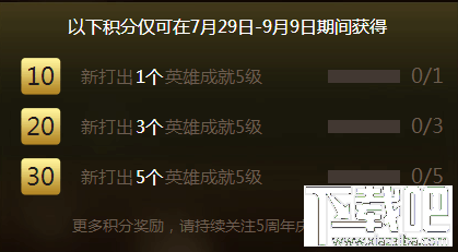 LOL成就大师挑战赛网址 积分获得方法皮肤奖池一览
