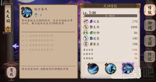阴阳师手游SSR式神大天狗技能属性介绍