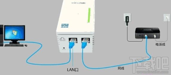 TP-link HyFi智能无线路由器怎么设置