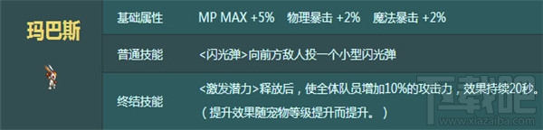 dnf中秋节礼包领取地址 dnf中秋节2016活动内容介绍