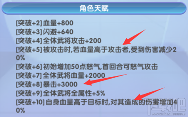 校花的贴身高手奶妈组合 最强回复阵容之世俗界