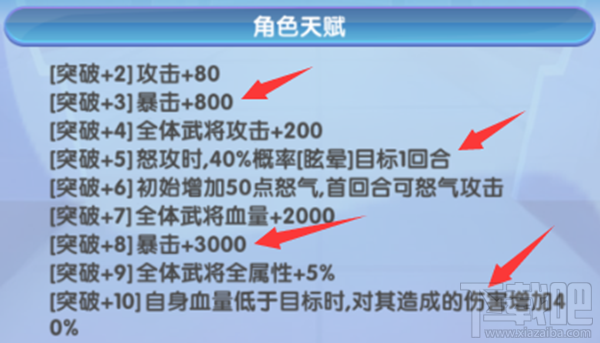校花的贴身高手奶妈组合 最强回复阵容之世俗界