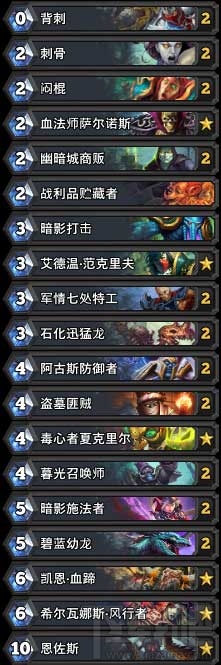 炉石传说卡拉赞恩佐斯亡语贼卡组介绍