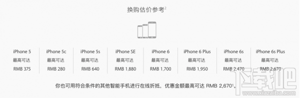 苹果以旧换新计划加入iPhone SE/6s/6sPlus
