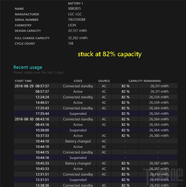 微软Surface Pro 3电池补丁导致电池又出问题