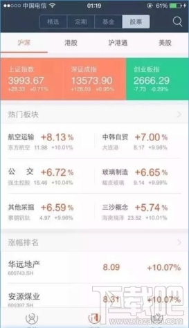 蚂蚁聚宝怎么样 蚂蚁聚app怎么用