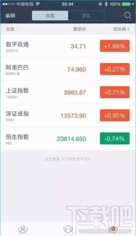 蚂蚁聚宝怎么样 蚂蚁聚app怎么用