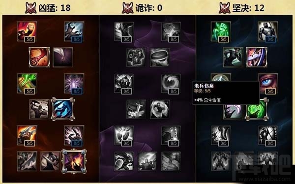 LOL海妖祭司怎么点天赋 海妖祭司天赋符文