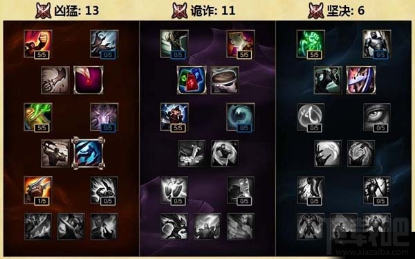 LOL海妖祭司怎么点天赋 海妖祭司天赋符文