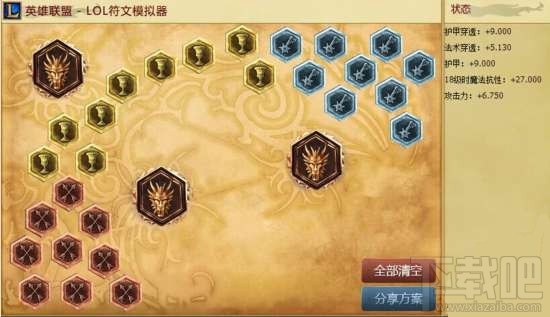 LOL打野羊刀龙女天赋加点推荐