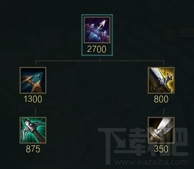 LOLS6新版亚索怎么出装 新版亚索出装对线攻略