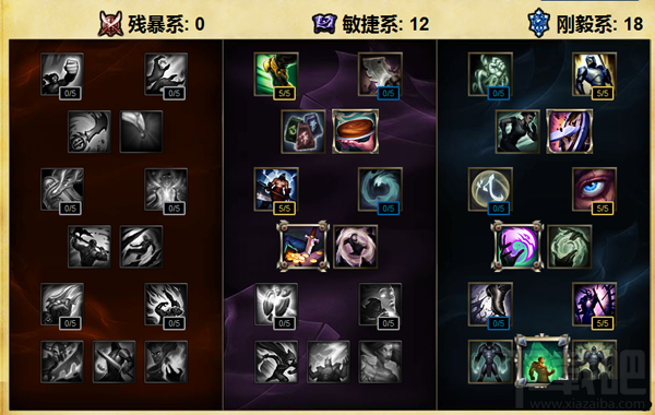 LOLS6新版布隆怎么点天赋 布隆天赋符文