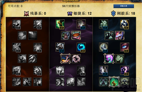 LOLS6新版牛头怎么点天赋符文