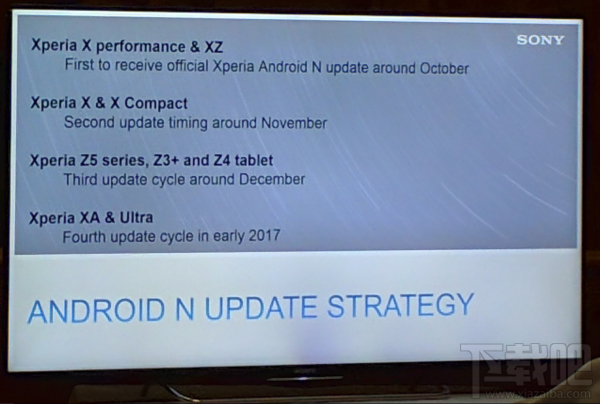 索尼首批Android 7.0手机曝光：Xperia XZ/X Performance