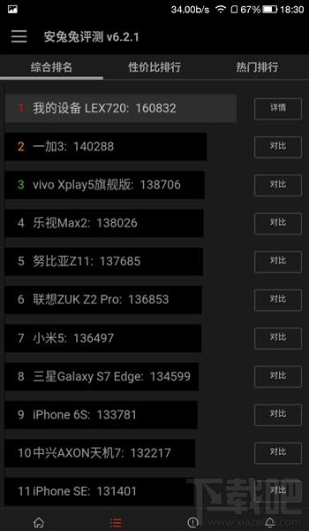 乐视乐pro3怎么样 乐pro3手机评测