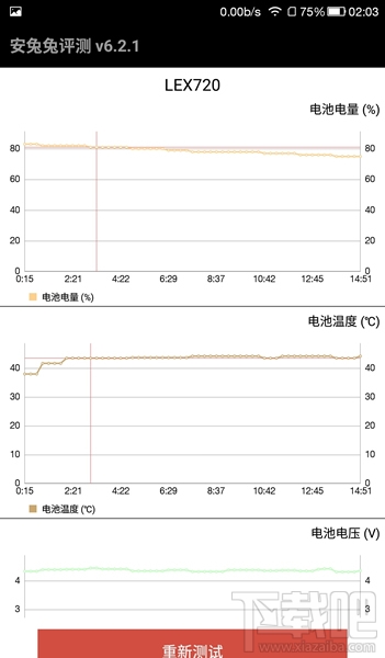 乐视乐pro3怎么样 乐pro3手机评测