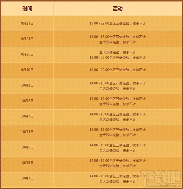 cf穿越火线国庆活动网址2016 cf国庆神枪节礼包领取地址