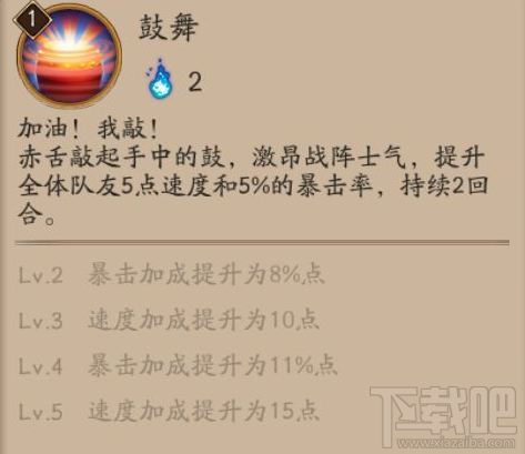 阴阳师手游赤舌怎么样 阴阳师手游N式神赤舌技能属性