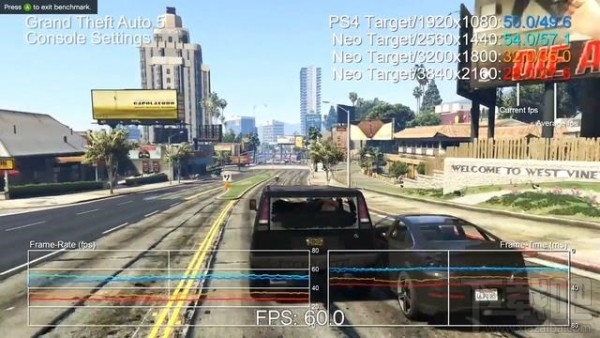 索尼PS4 Pro实测：4K帧率低很多不能玩