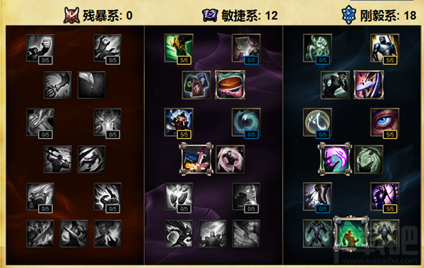 LOLS6新版塔姆怎么点天赋