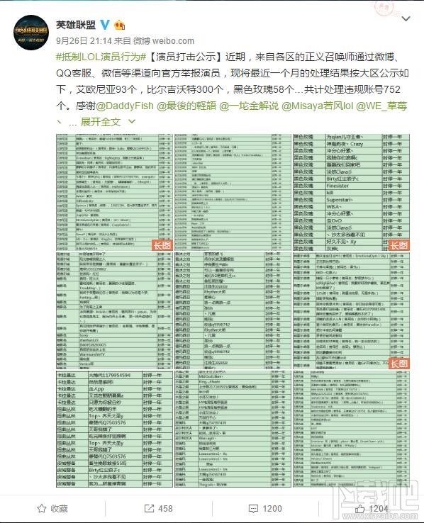 英雄联盟LOL国服大封号 全是“演员”帐号
