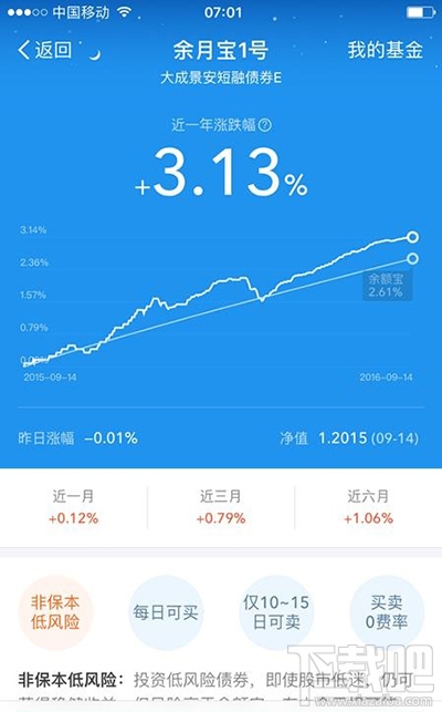 余月宝和余额宝哪个好？收益哪个高？