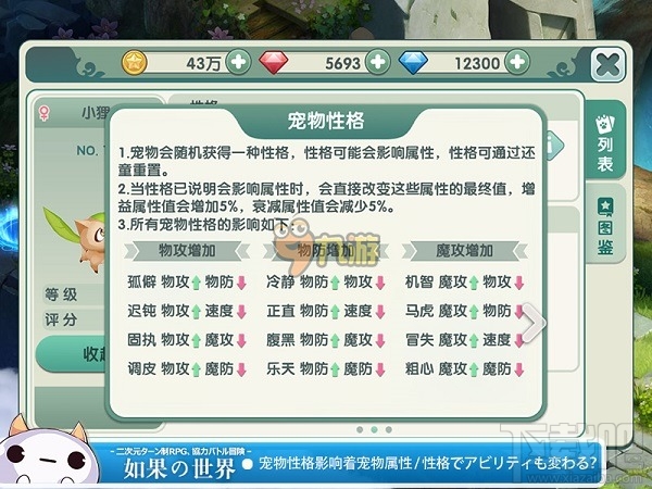 如果的世界宠物怎么培养 宠物培养攻略