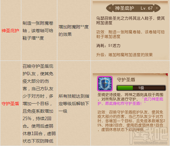 我叫MT3职业技能简析 我叫MT3圣骑攻略