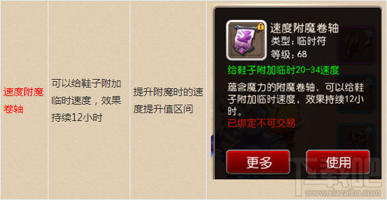 我叫MT3职业技能简析 我叫MT3圣骑攻略
