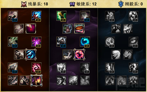 LOLS6新版妖姬怎么点天赋 新版妖姬天赋符文