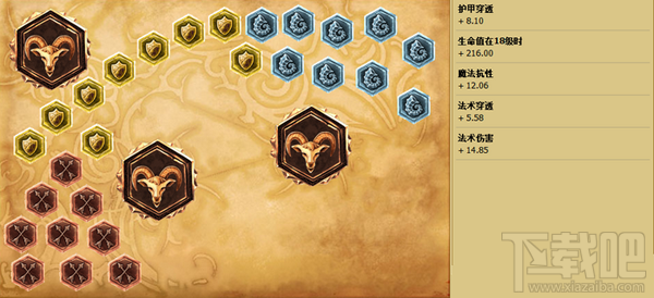 LOLS6新版阿卡丽怎么点天赋 阿卡丽天赋符文
