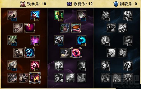 LOLS6新版皎月怎么点天赋 皎月天赋符文