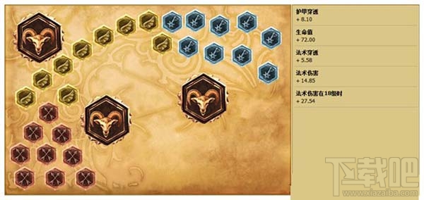 LOLS6新版皎月怎么点天赋 皎月天赋符文