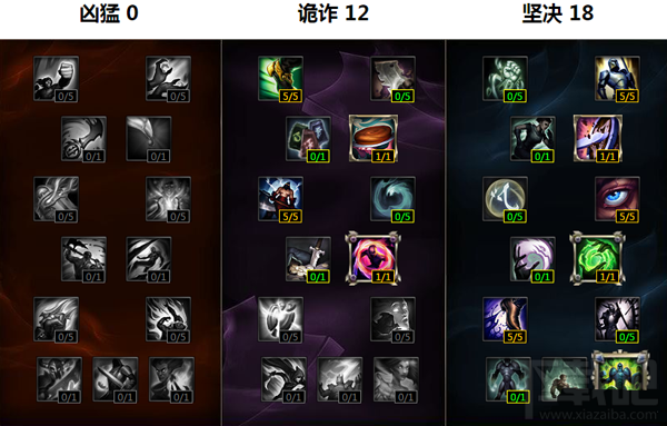 LOLS6新版龙龟怎么点天赋 龙龟天赋符文