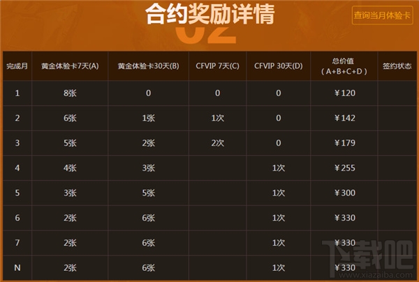 CF灵狐的约定10月活动 CF灵狐的约定第五季活动地址