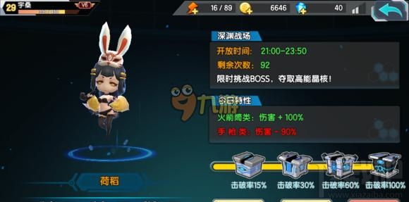 少女咖啡枪手游初始武器推荐