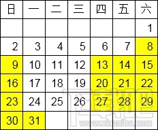 LOLS6总决赛战队图标升级开启 1阶图标升级方法